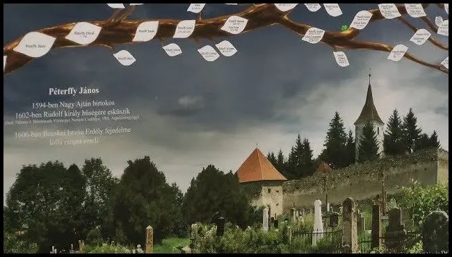Péterffy János leszármazottjainak IV. családtalálkozója